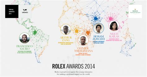 rolex awards 2014|rolex awards history.